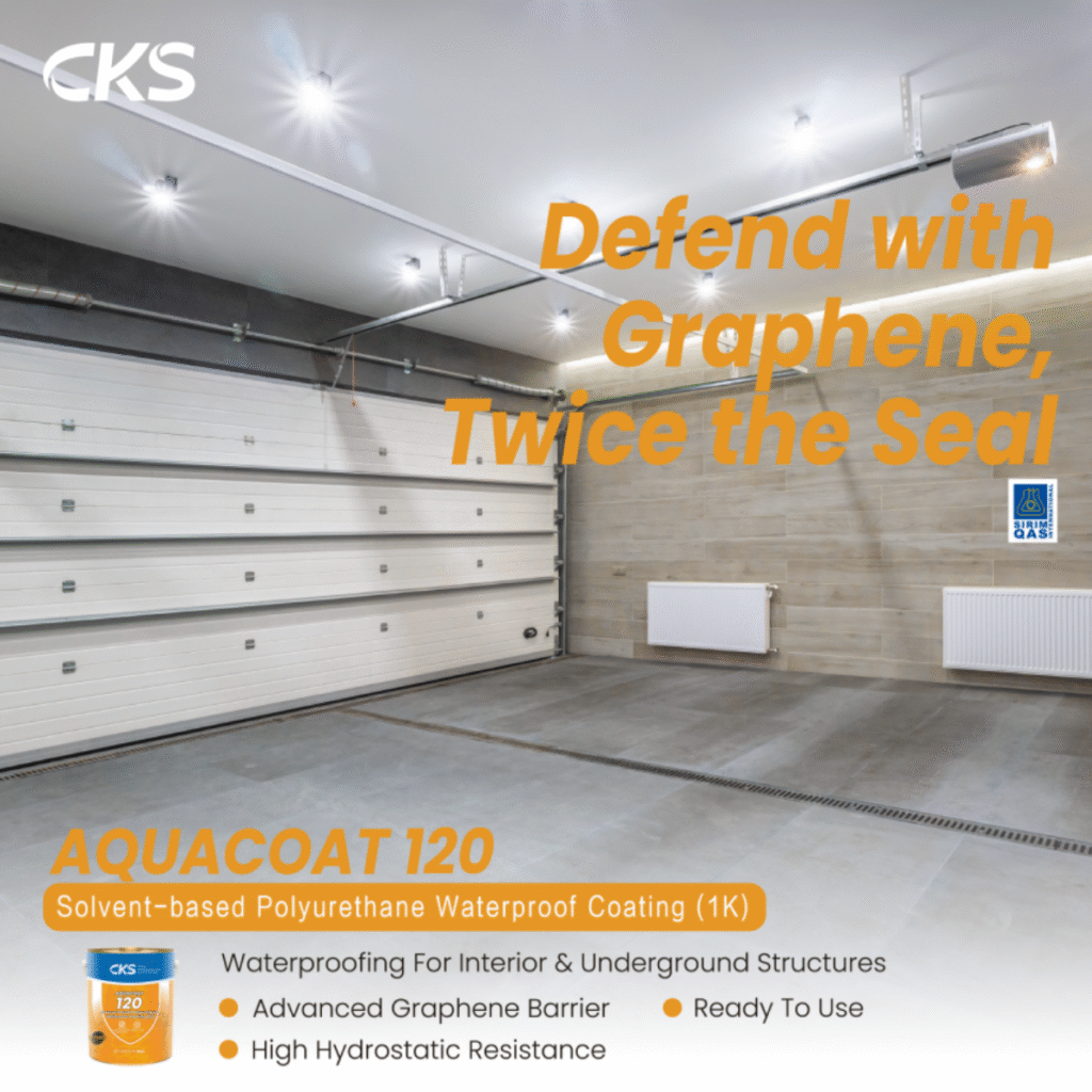 Aquacoat 120 Polyurethane Waterproofing Coating