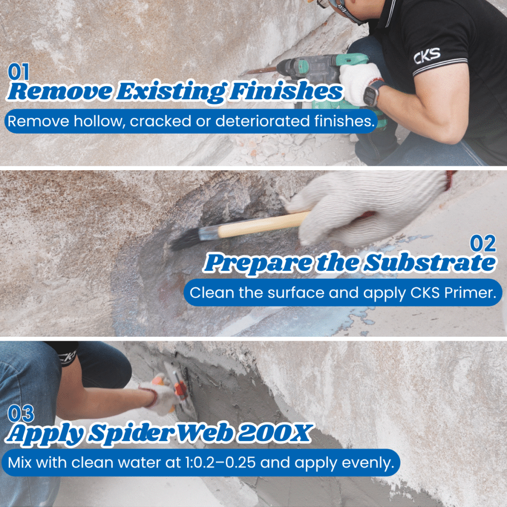 Indoor Wall & Floor Waterproofing Solution