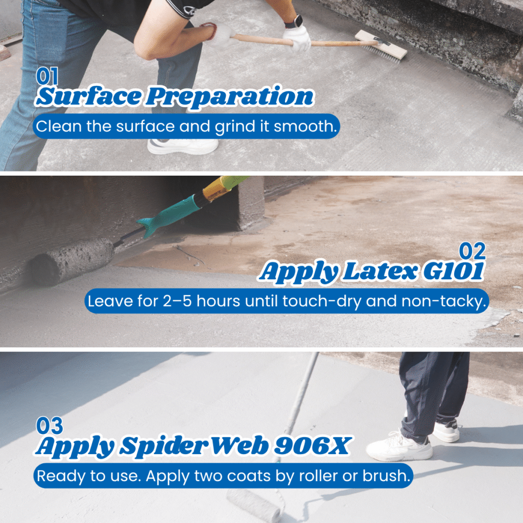 Roof Waterproofing Solution