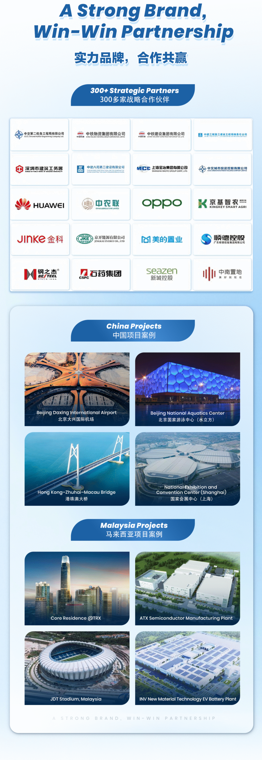 partnership business with CKS