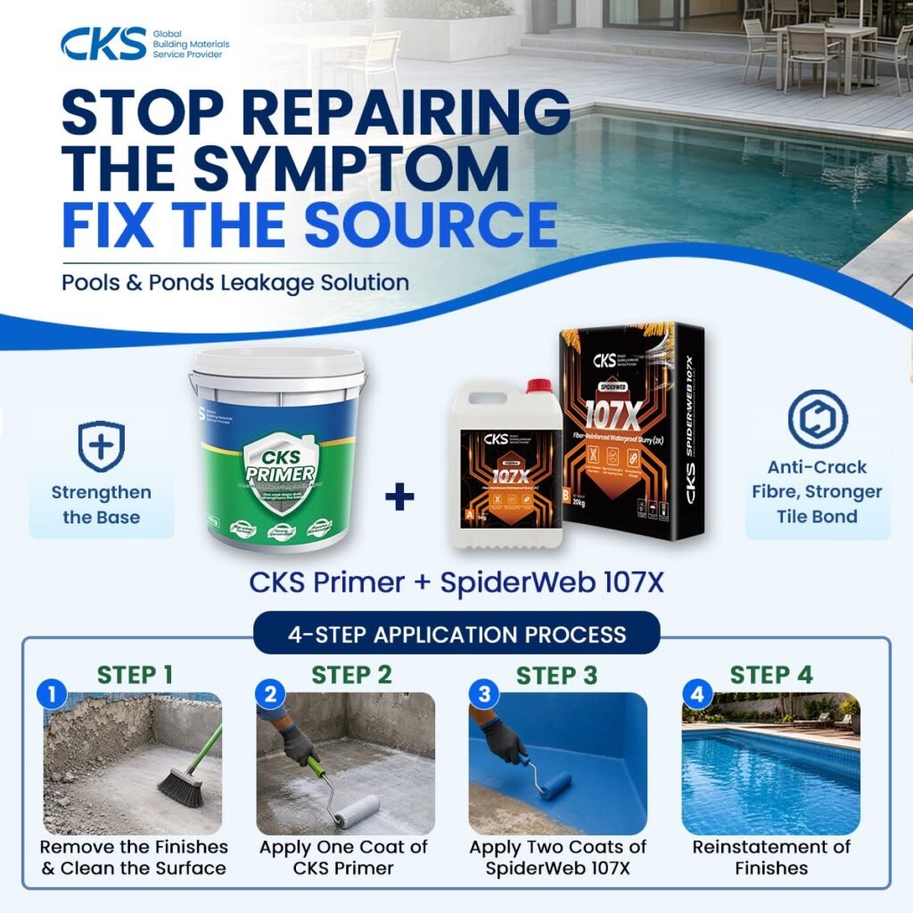 Pools & Ponds Leakage Solution